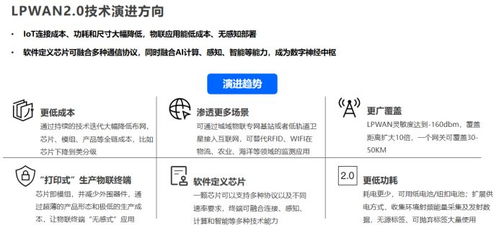 軟件定義物聯(lián)網(wǎng)芯片 縱行科技以技術(shù)融合推動LPWAN2.0泛在物聯(lián)