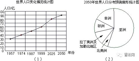 物聯網技術 驅動植物工廠智能化升級的研發核心